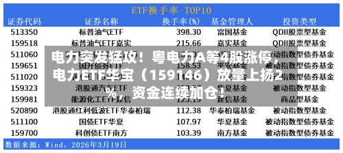 电力突发猛攻！粤电力A等4股涨停，电力ETF华宝（159146）放量上扬2%，资金连续加仓！-第1张图片