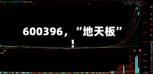 600396，“地天板”！-第2张图片