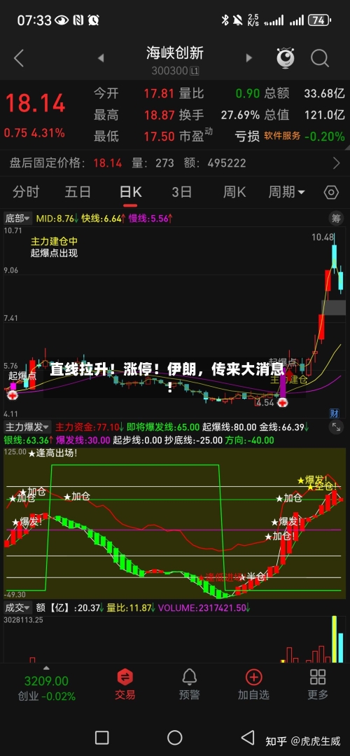 直线拉升！涨停！伊朗，传来大消息！-第3张图片