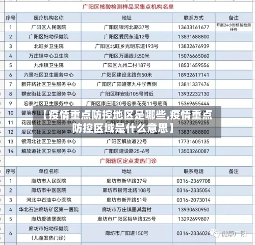 【疫情重点防控地区是哪些,疫情重点防控区域是什么意思】-第2张图片