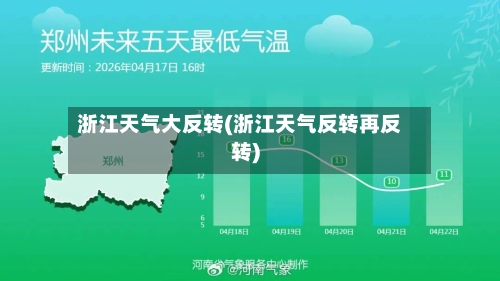 浙江天气大反转(浙江天气反转再反转)-第1张图片