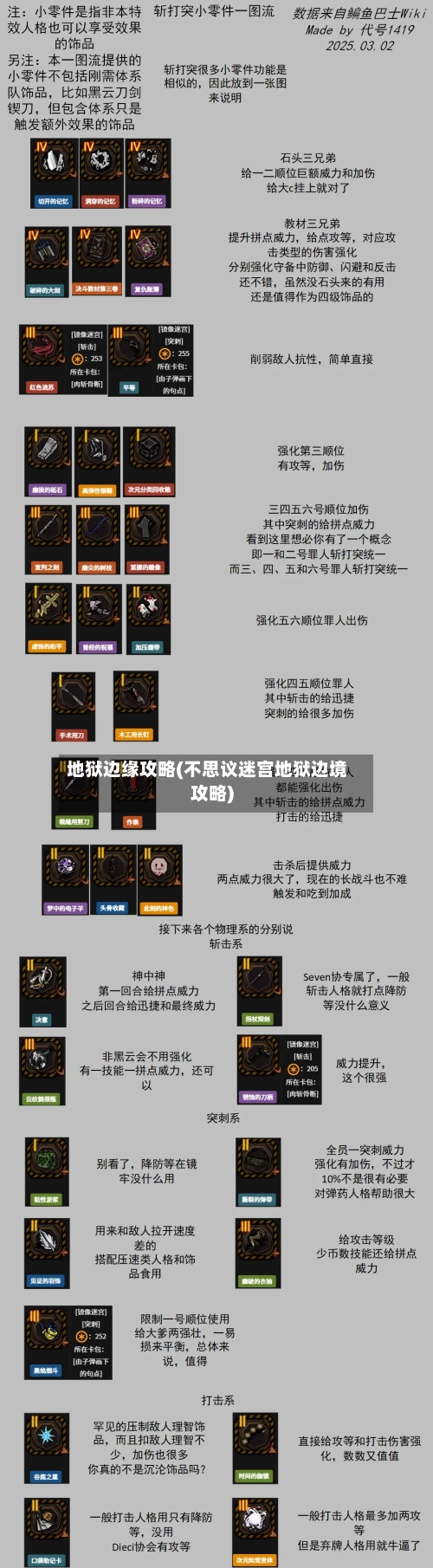 地狱边缘攻略(不思议迷宫地狱边境攻略)-第1张图片