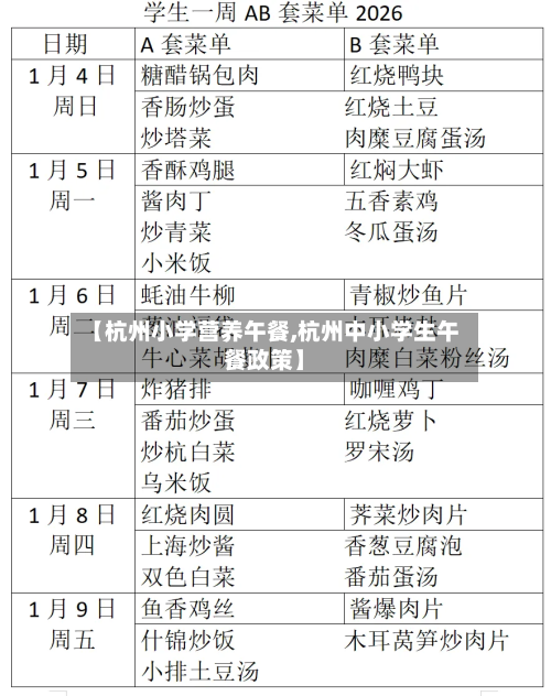 【杭州小学营养午餐,杭州中小学生午餐政策】-第2张图片