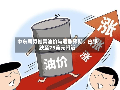 中东局势推高油价与通胀预期，白银跌至75美元附近-第1张图片