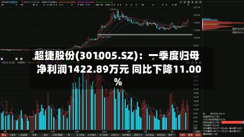 超捷股份(301005.SZ)：一季度归母净利润1422.89万元 同比下降11.00%-第1张图片
