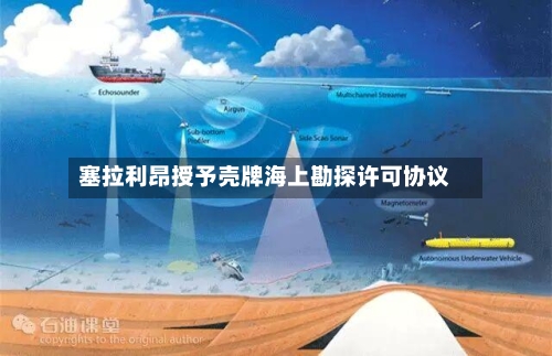 塞拉利昂授予壳牌海上勘探许可协议-第2张图片