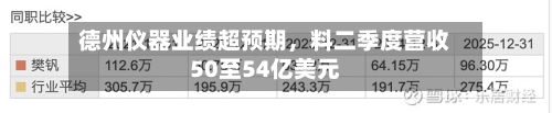 德州仪器业绩超预期，料二季度营收50至54亿美元-第1张图片