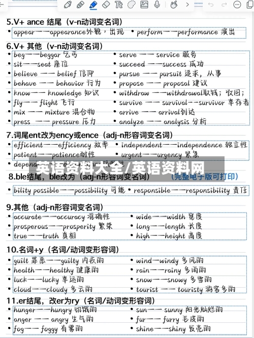英语资料大全/英语资料网-第1张图片