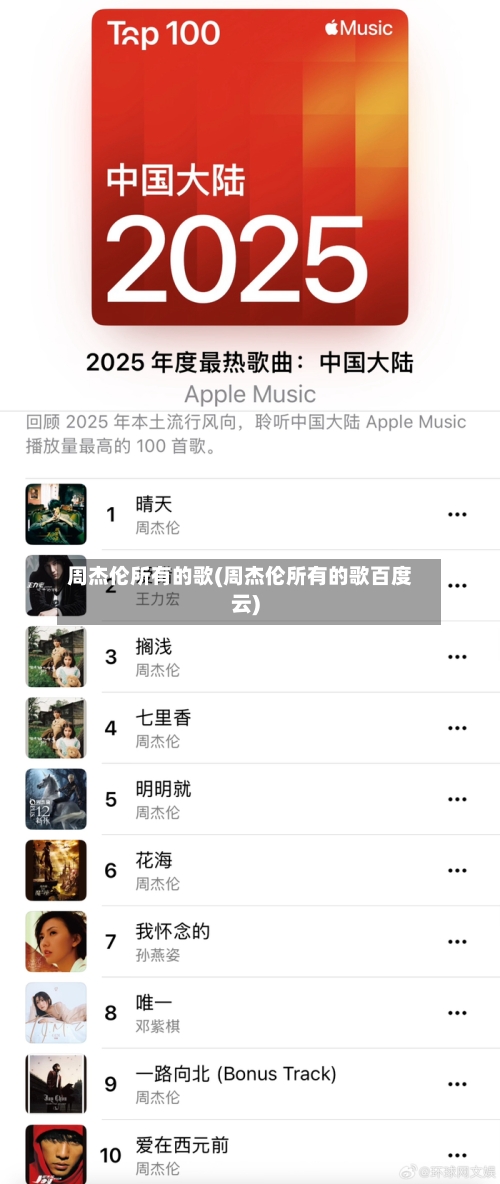 周杰伦所有的歌(周杰伦所有的歌百度云)-第1张图片