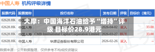 大摩：中国海洋石油给予“增持”评级 目标价28.9港元-第1张图片