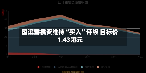 国证世界：滨海投资维持“买入”评级 目标价1.43港元-第2张图片