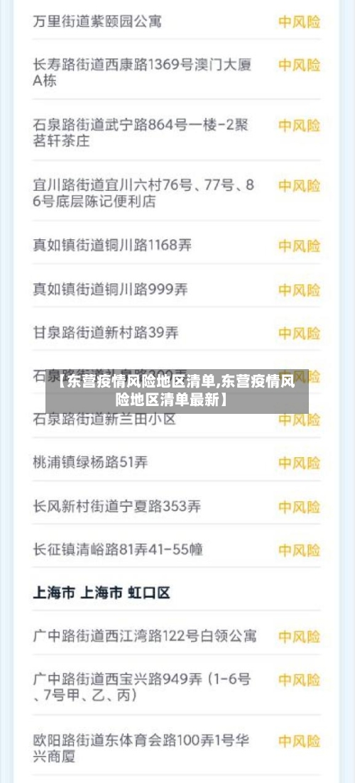 【东营疫情风险地区清单,东营疫情风险地区清单最新】-第1张图片