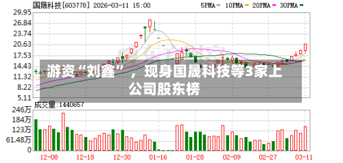游资“刘鑫	” ，现身国晟科技等3家上公司股东榜-第2张图片