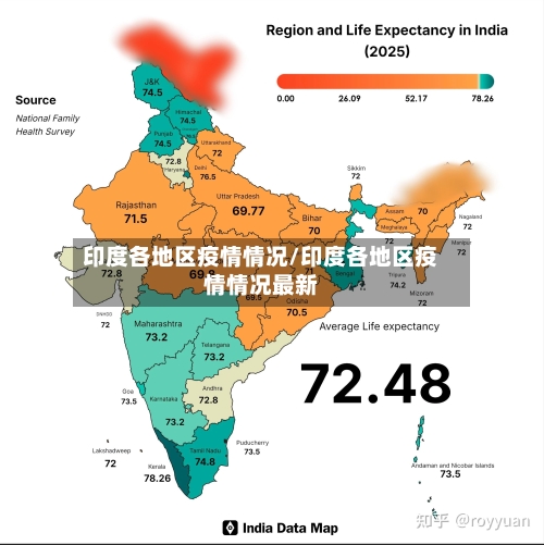 印度各地区疫情情况/印度各地区疫情情况最新-第3张图片