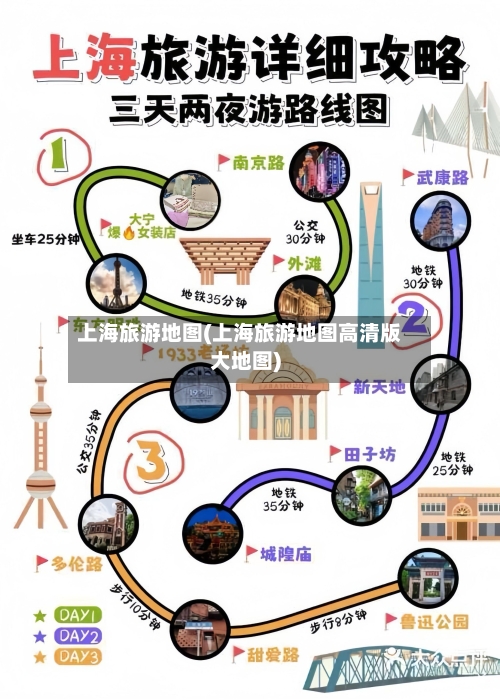 上海旅游地图(上海旅游地图高清版大地图)-第1张图片