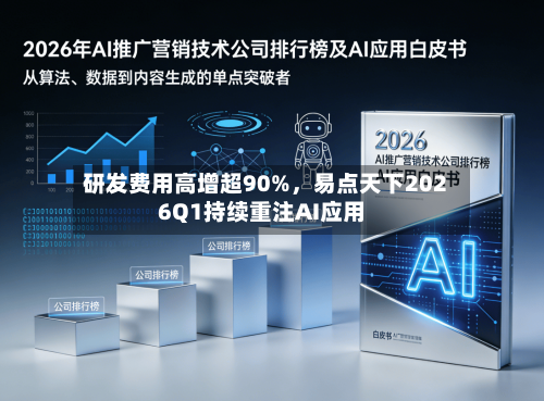 研发费用高增超90%	，易点天下2026Q1持续重注AI应用-第2张图片