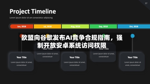 欧盟向谷歌发布AI竞争合规指南，强制开放安卓系统访问权限-第2张图片