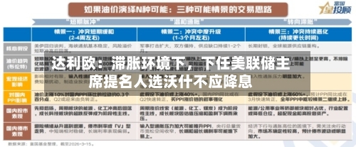 达利欧：滞胀环境下	，下任美联储主席提名人选沃什不应降息-第1张图片