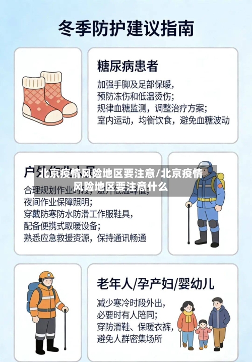 北京疫情风险地区要注意/北京疫情风险地区要注意什么-第1张图片