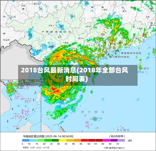 2018台风最新消息(2018年全部台风时间表)-第1张图片