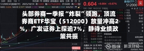 头部券商一季报“炸裂	”领跑，顶流券商ETF华宝（512000）放量冲高2%，广发证券上探逾7%，静待业绩政策共振-第1张图片