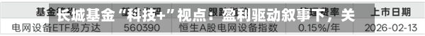 长城基金“科技+”视点：盈利驱动叙事下，关注AI基本面兑现-第1张图片
