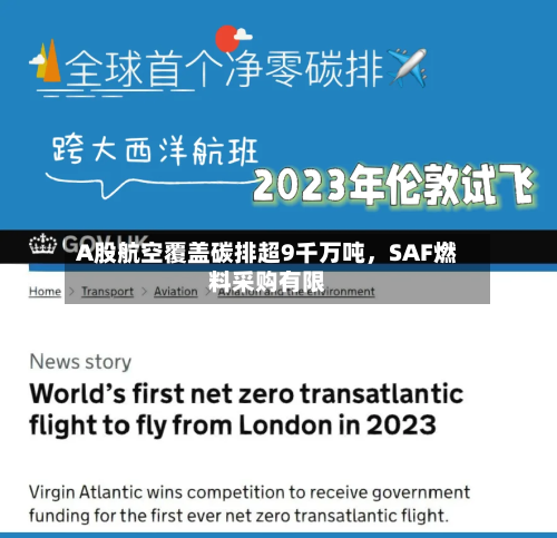 A股航空覆盖碳排超9千万吨，SAF燃料采购有限-第1张图片