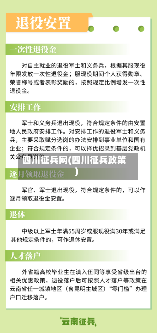 四川征兵网(四川征兵政策)-第1张图片
