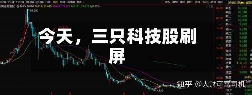 今天，三只科技股刷屏-第1张图片