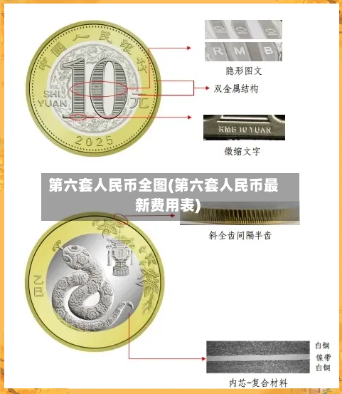 第六套人民币全图(第六套人民币最新费用表)-第2张图片