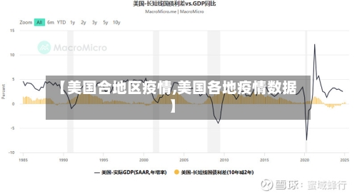 【美国合地区疫情,美国各地疫情数据】-第1张图片