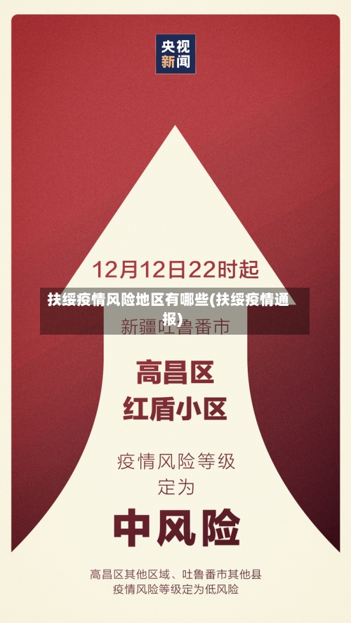扶绥疫情风险地区有哪些(扶绥疫情通报)-第3张图片
