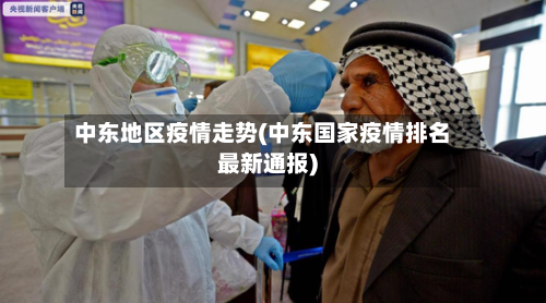 中东地区疫情走势(中东国家疫情排名最新通报)-第2张图片
