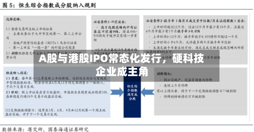 A股与港股IPO常态化发行，硬科技企业成主角-第1张图片