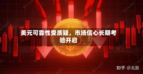 美元可靠性受质疑，市场信心长期考验开启-第1张图片