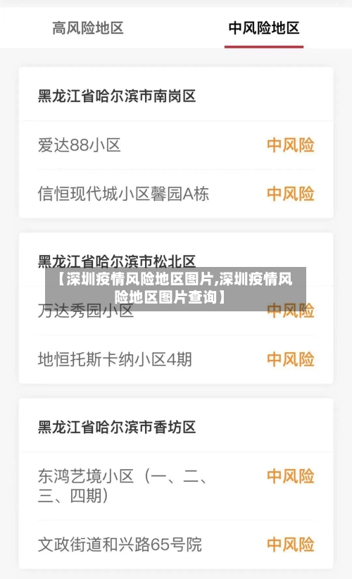 【深圳疫情风险地区图片,深圳疫情风险地区图片查询】-第2张图片