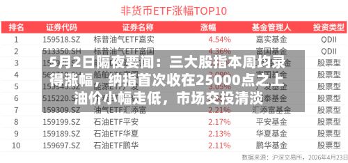 5月2日隔夜要闻：三大股指本周均录得涨幅，纳指首次收在25000点之上 油价小幅走低，市场交投清淡-第2张图片