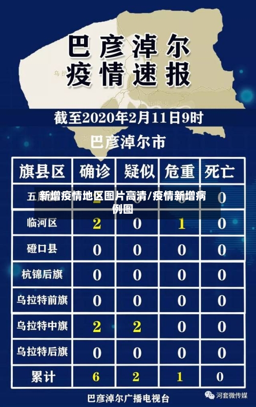 新增疫情地区图片高清/疫情新增病例图-第2张图片