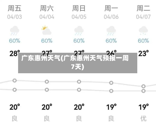 广东惠州天气(广东惠州天气预报一周 7天)-第2张图片