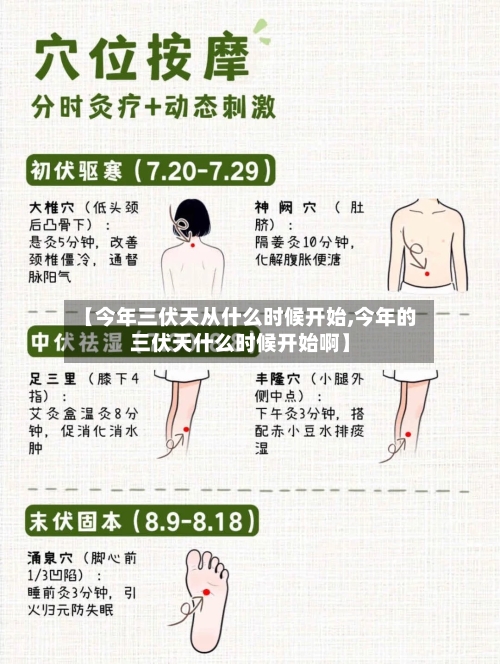 【今年三伏天从什么时候开始,今年的三伏天什么时候开始啊】-第3张图片