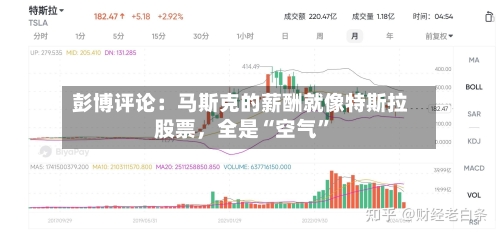 彭博评论：马斯克的薪酬就像特斯拉股票，全是“空气”-第1张图片