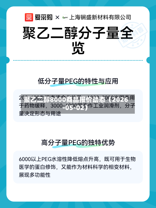 聚乙二醇8000商品报价动态（2026-05-02）-第3张图片