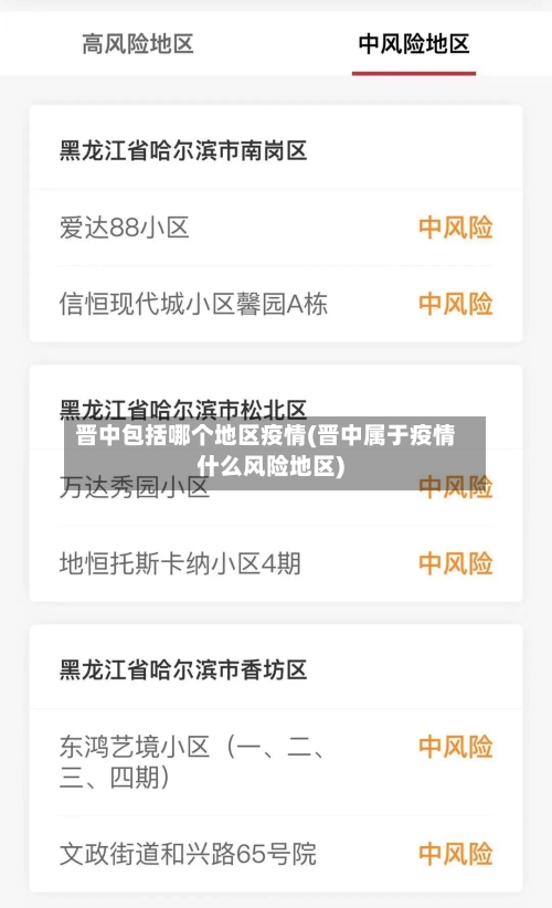 晋中包括哪个地区疫情(晋中属于疫情什么风险地区)-第2张图片