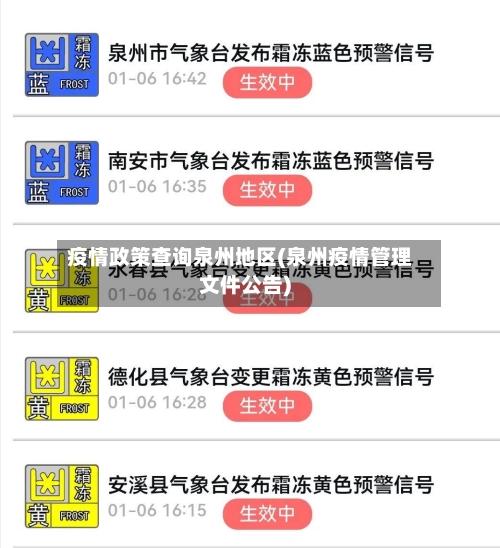 疫情政策查询泉州地区(泉州疫情管理文件公告)-第1张图片