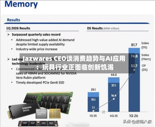 Jazwares CEO谈消费趋势与AI应用：玩具行业正面临创新饥渴-第1张图片