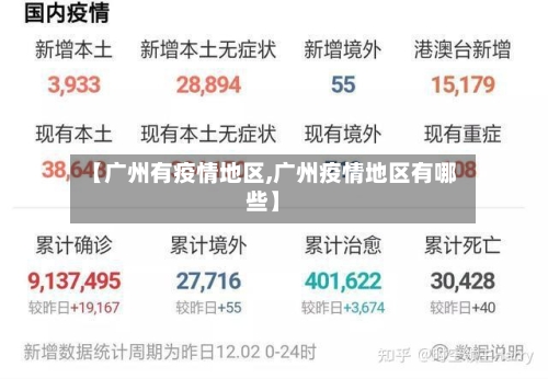 【广州有疫情地区,广州疫情地区有哪些】-第2张图片