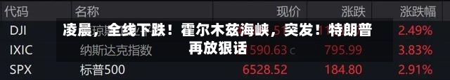 凌晨，全线下跌！霍尔木兹海峡，突发！特朗普再放狠话-第3张图片