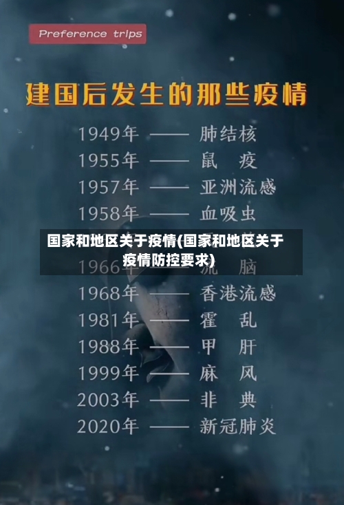 国家和地区关于疫情(国家和地区关于疫情防控要求)-第1张图片