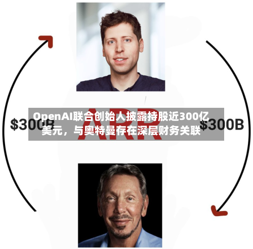 OpenAI联合创始人披露持股近300亿美元	，与奥特曼存在深层财务关联-第1张图片