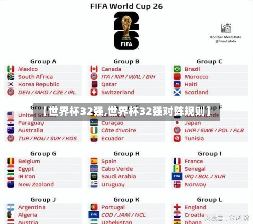【世界杯32强,世界杯32强对阵规则】-第2张图片